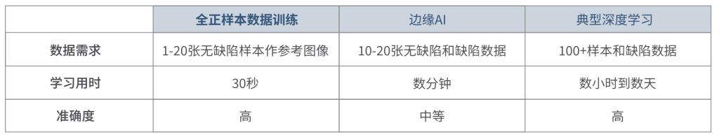 创世红海·(中国区)有限公司官网